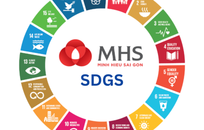 ♻️ Tái chế nhựa & 17 Mục tiêu Phát triển Bền vững (SDGs) của Liên Hợp Quốc – Vai trò của MHS