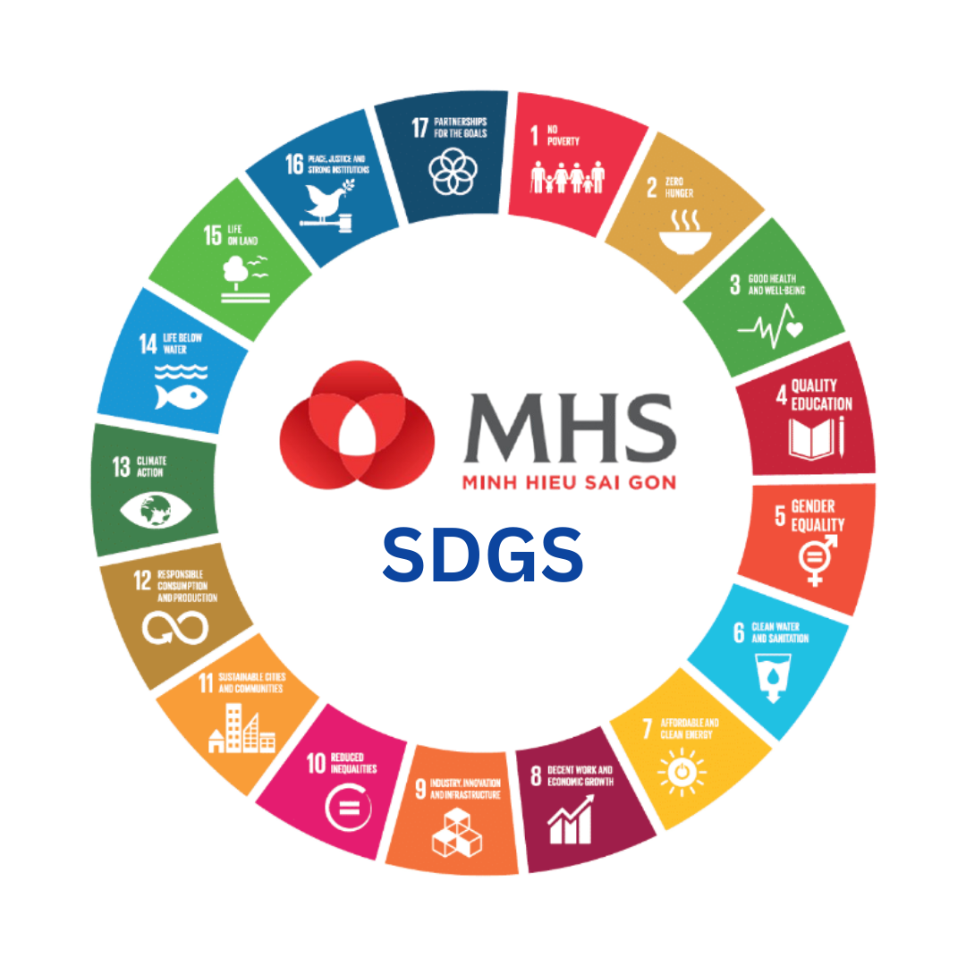 ♻️ Tái chế nhựa & 17 Mục tiêu Phát triển Bền vững (SDGs) của Liên Hợp Quốc – Vai trò của MHS