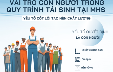 Vai trò con người trong quy trình tái sinh