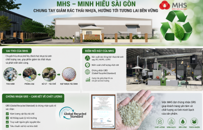 Nhà Máy Nhựa Tái Sinh Giúp Giảm Rác Thải Như Thế Nào?